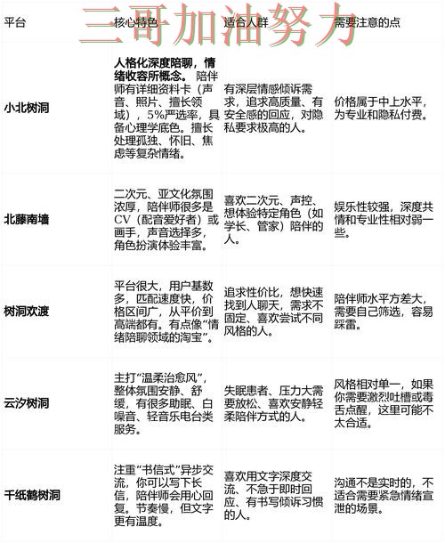 世界杯买球平台推荐是否值得用靠谱吗？最新盘点结果来了（World Cup 2026）